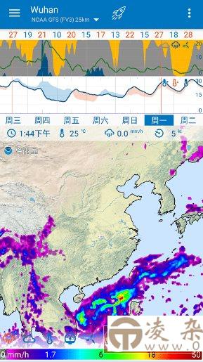 Flowx Pro 可视化天气v4.108 专业版-凌杂谈
