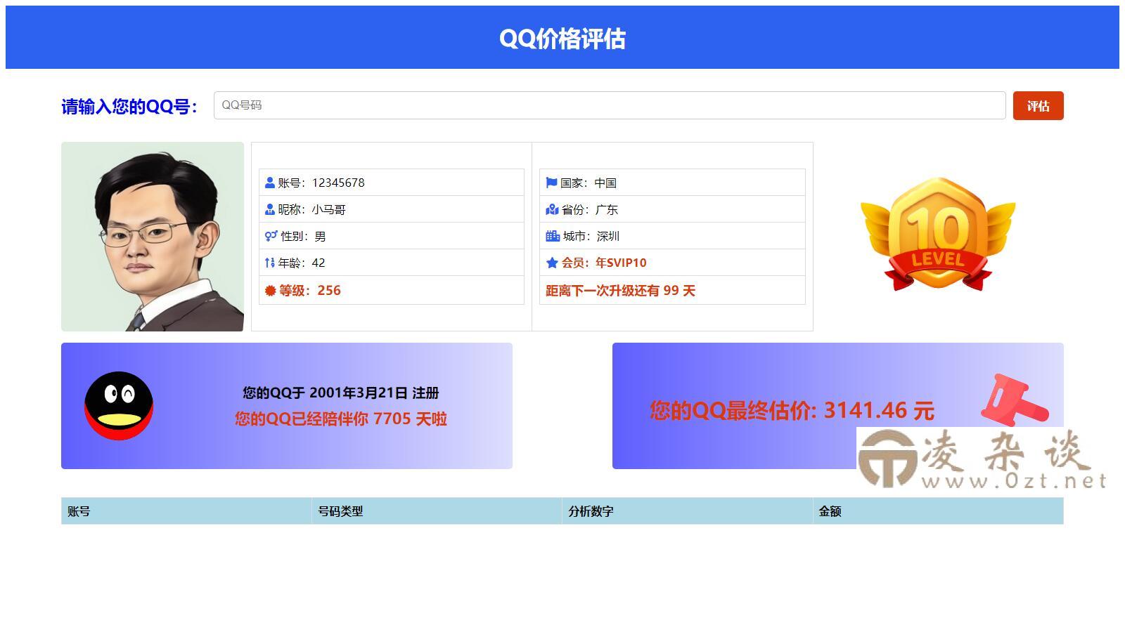 抖音爆火的QQ价格评估前端源码-凌杂谈