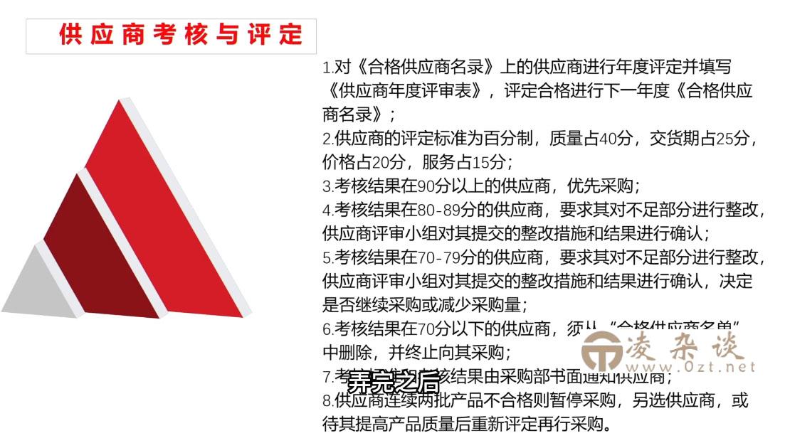 Luis老师·中小外贸企业管理课-凌杂谈