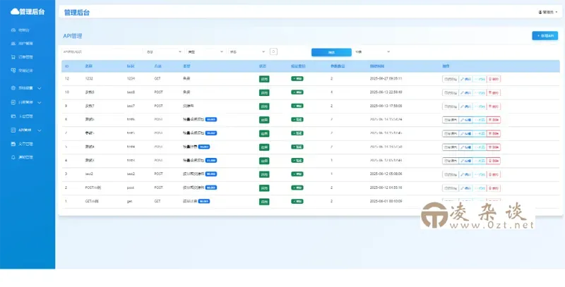 OneAPI(企业级API接口管理系统源码)-凌杂谈