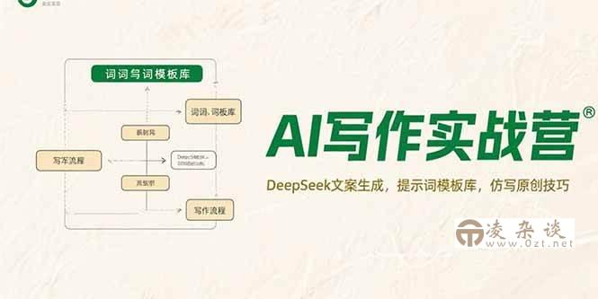 （15376期）AI写作实战营，DeepSeek文案生成，提示词模板库，仿写原创技巧-凌杂谈