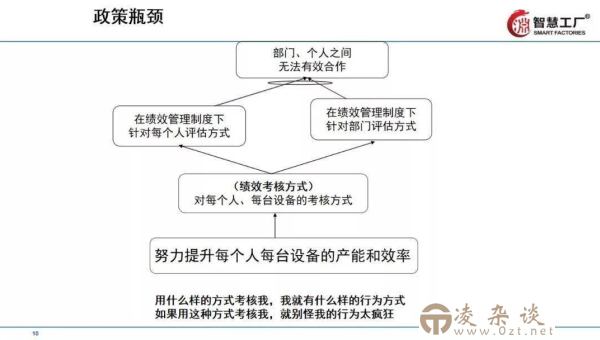 如何在 Linux 下安装和使用 Rclone 进行云存储管理-凌杂谈