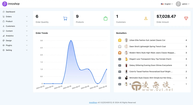 InnoShop(PHP开源免费跨境电商系统)-凌杂谈