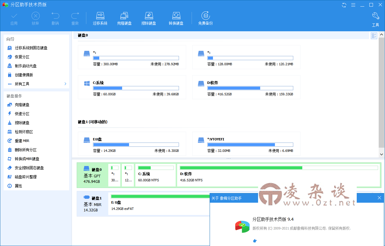 分区助手技术员v10.8.2特别版-凌杂谈