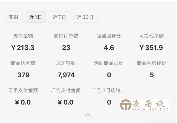 小红书虚拟店铺SOP保姆级教程，通过在小红书开店卖学科类资料变现-凌杂谈
