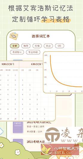 奶酪单词v3.9.9高级版-凌杂谈