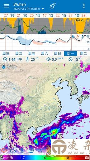 Flowx Pro 可视化天气v4.104 专业版-凌杂谈