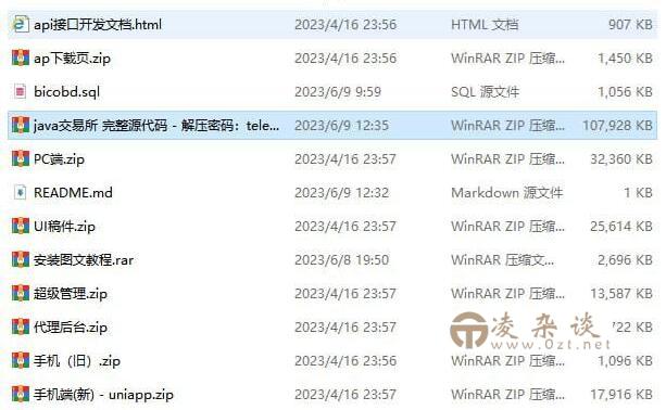 Java + Uniapp交易所完整源码，附详细搭建教程-凌杂谈